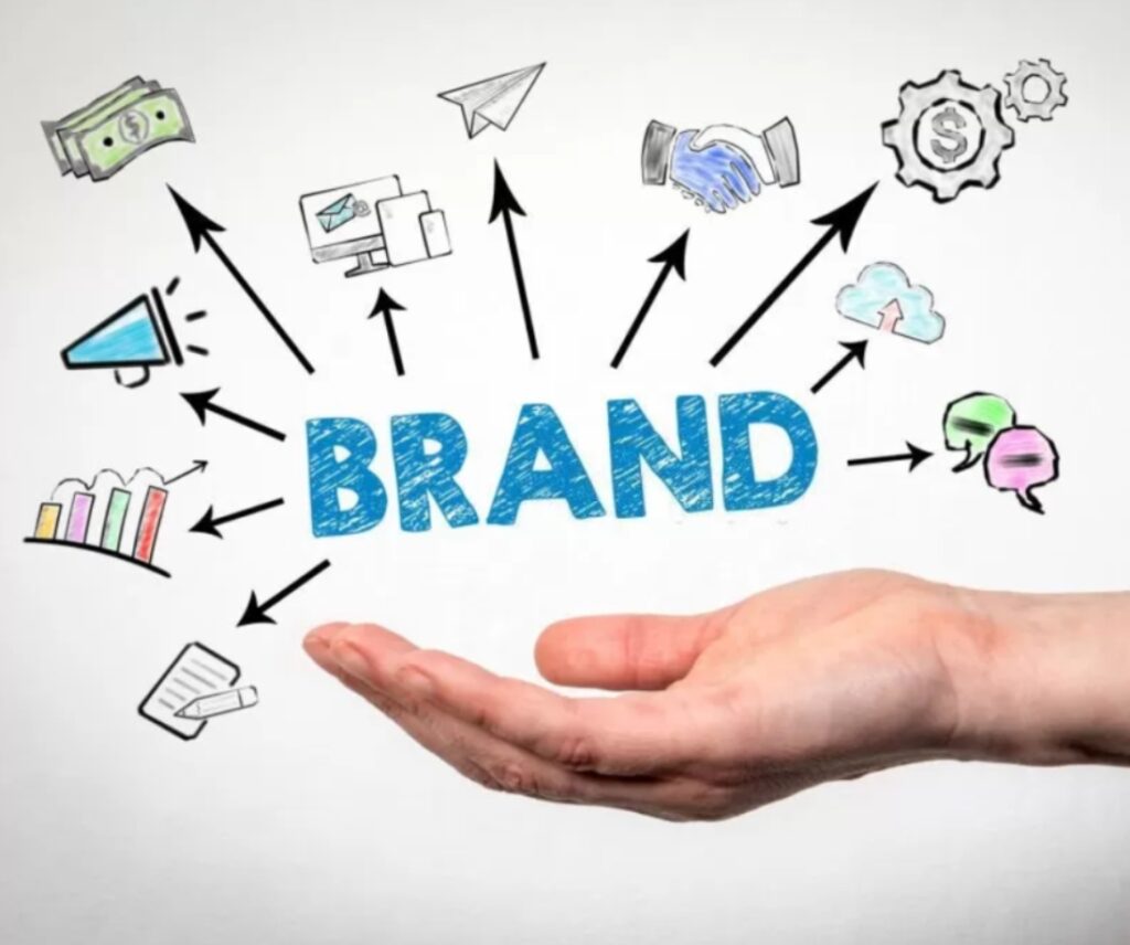 Building a Strong Brand Identity with Printely